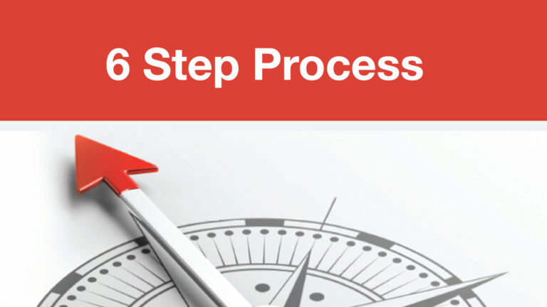 6 step digital transformation process